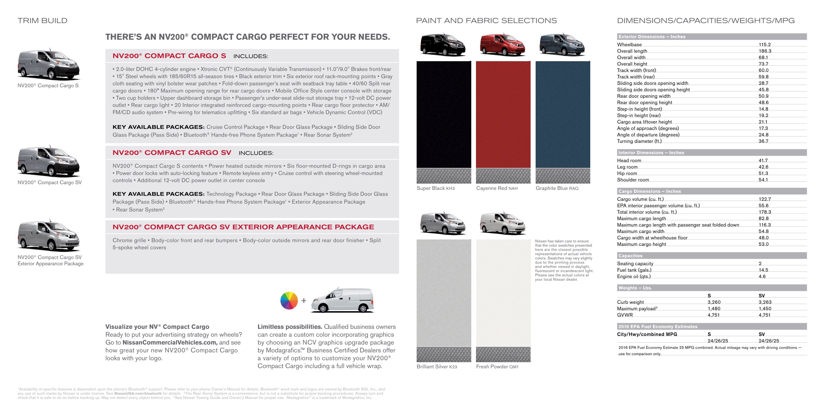 2016 Nissan NV 200 Brochure Page 5